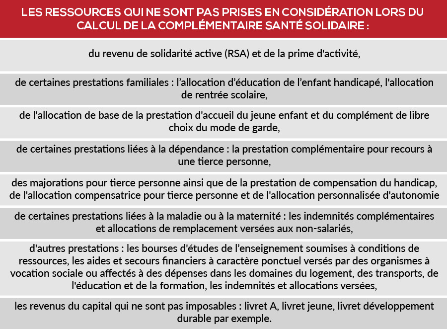 découvrez la complémentaire santé solidaire, une solution adaptée pour un accès facilité aux soins médicaux, permettant de bénéficier d'une couverture santé complète tout en respectant votre budget. idéale pour les personnes à faibles revenus, elle vous aide à prendre soin de votre santé sans souci financier.