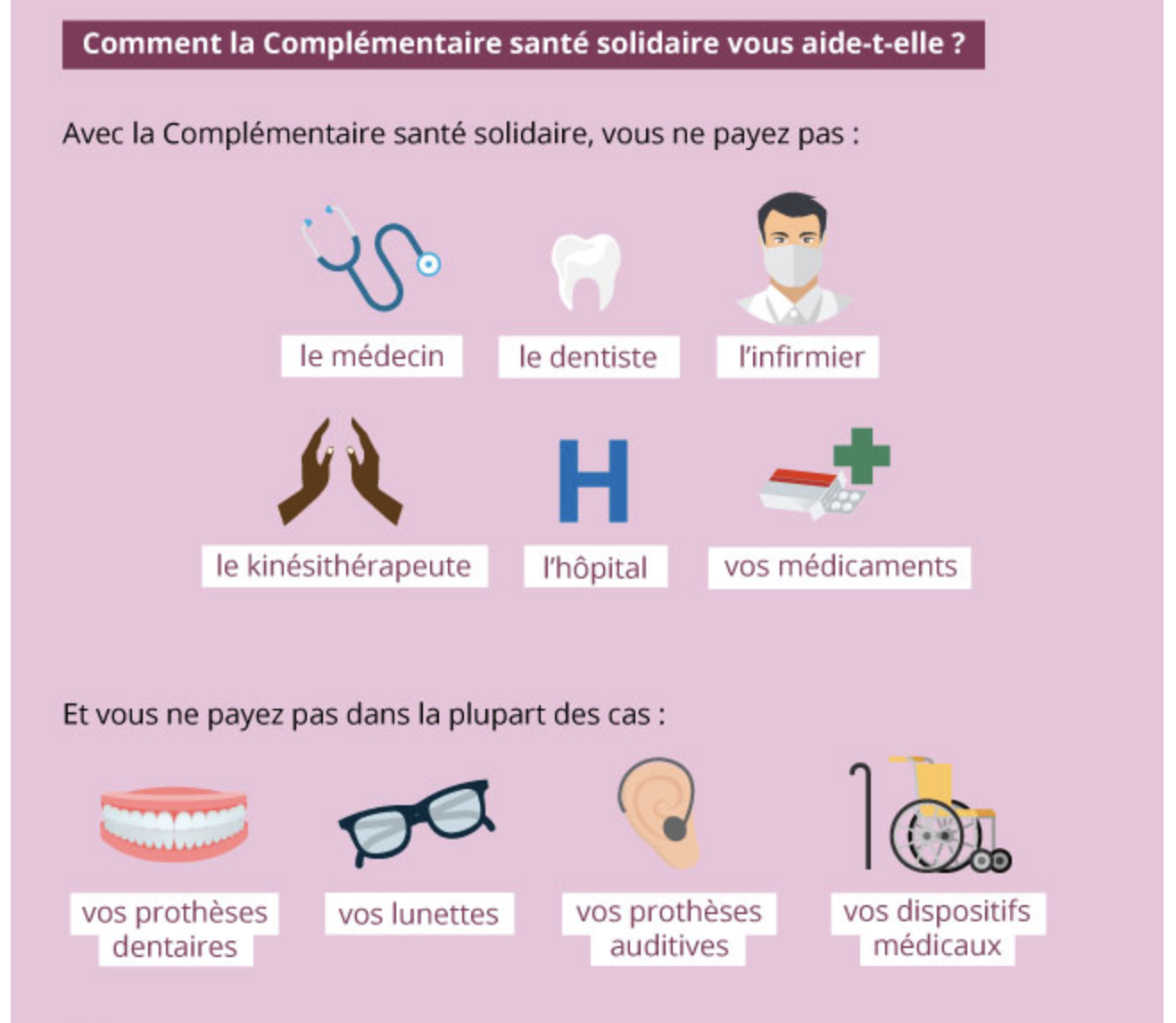 découvrez la complémentaire santé solidaire, une solution accessible pour bénéficier d'une couverture santé adaptée à vos besoins, tout en réduisant vos dépenses médicales. obtenez des informations sur les critères d'éligibilité, les prestations offertes et comment en faire la demande.