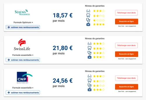 découvrez des mutuelles abordables qui répondent à vos besoins de santé sans mettre en péril votre budget. comparez les offres et trouvez la couverture idéale pour vous et votre famille.