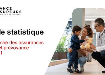 découvrez les options d'assurance santé proposées par le ministère de l'économie. informez-vous sur les garanties, les modalités d'inscription et les avantages pour protéger votre santé et celle de votre famille.