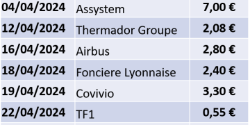 découvrez le concept de dividende éco-santé, un processus innovant qui allie protection de l'environnement et bien-être des populations. apprenez comment investir dans des solutions durables peut améliorer la santé publique tout en préservant notre planète.