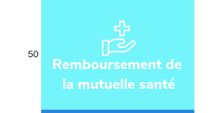 découvrez les meilleures mutuelles pour auto-entrepreneurs et protégez votre activité tout en bénéficiant d'une couverture santé adaptée à vos besoins spécifiques. comparez les offres et choisissez celle qui convient le mieux à votre situation professionnelle.