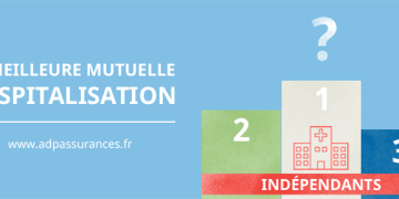 découvrez notre guide des meilleures mutuelles tns en 2025. comparez les offres, services et tarifs adaptés aux travailleurs non salariés pour choisir la couverture santé idéale.