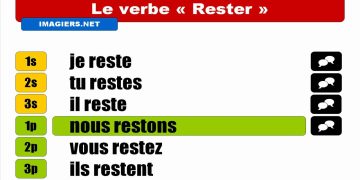 découvrez ce qu'implique le reste à charge pour les soins de santé en france, les moyens de le réduire et les aides disponibles pour alléger votre budget médical.