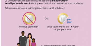 découvrez tout sur les frais résiduels dans le cadre de la complémentaire santé solidaire : définition, montants pris en charge et démarches pour en bénéficier.