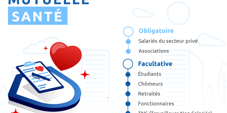 découvrez tout sur la grande réforme de la mutuelle santé pour les fonctionnaires : changements, avantages et impact sur vos remboursements.