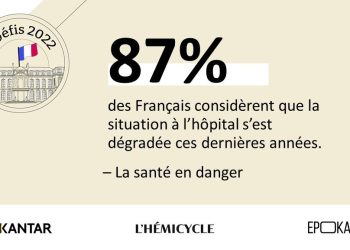 découvrez pourquoi les français s'inquiètent de leur complémentaire santé et comment cela impacte leur accès aux soins.