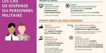 découvrez les éclairages du ministère sur la protection sociale complémentaire pour mieux comprendre ses enjeux et ses avantages.