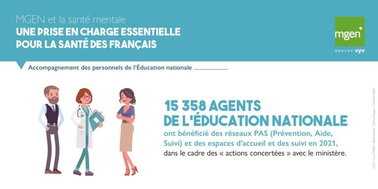 découvrez le rôle des syndicats dans la gestion de la complémentaire santé à la mgen, leurs avantages et comment ils soutiennent les adhérents.