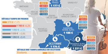 découvrez les tarifs des complémentaires santé selon votre département et trouvez la couverture adaptée à vos besoins pour mieux protéger votre santé.