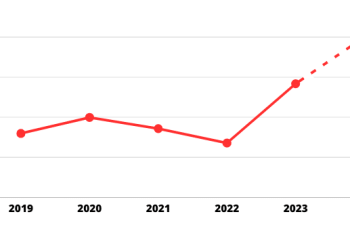 découvrez notre sélection des top mutuelles économiques pour 2025, alliant couverture optimale et tarifs avantageux pour protéger votre santé sans dépasser votre budget.