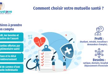 Assurance santé complémentaire : nos conseils pour bien choisir votre mutuelle