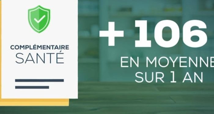 Mutuelles : comprendre les hausses malgré le gel des complémentaires santé selon TF1 Info