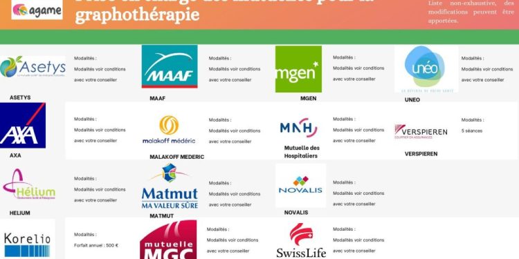 découvrez notre mutuelle communale accessible à tous, offrant des garanties santé avantageuses pour protéger toute la famille en toute simplicité.